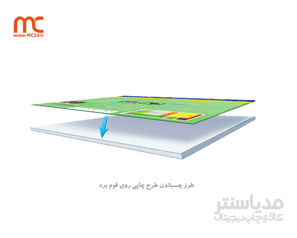 فوم برد سفید چسبدار 7 میل 70*50